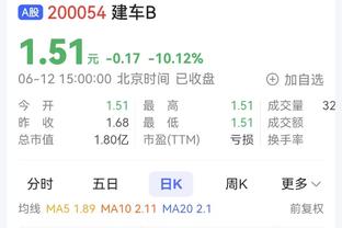 稳定输出！许尔特14中8贡献21分4板5助 三分8中5