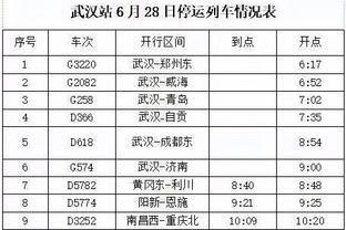 利拉德：字母哥缺席我要打出侵略性 比赛开始我就进入了攻击模式